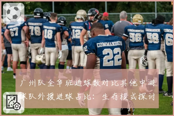 广州队全华班进球数对比其他中游球队外援进球占比：生存模式探讨